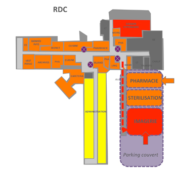 POLYCLINIQUE URBAIN V